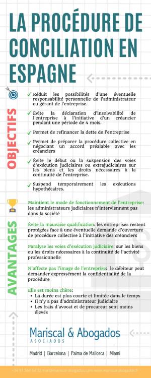 F: objectifs avantages procédure conciliation