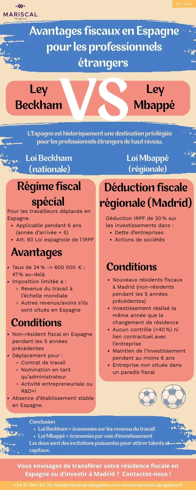 16 2025 ifr Comparaison entre la Loi Beckham et la Loi Mbappé