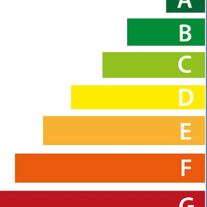 Vérification des économies d’énergie en Espagne : changements fiches CAE Mai 2025